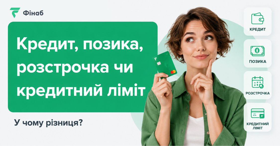 Порівняння кредиту, онлайн-позики МФО, розстрочки та кредитного ліміту